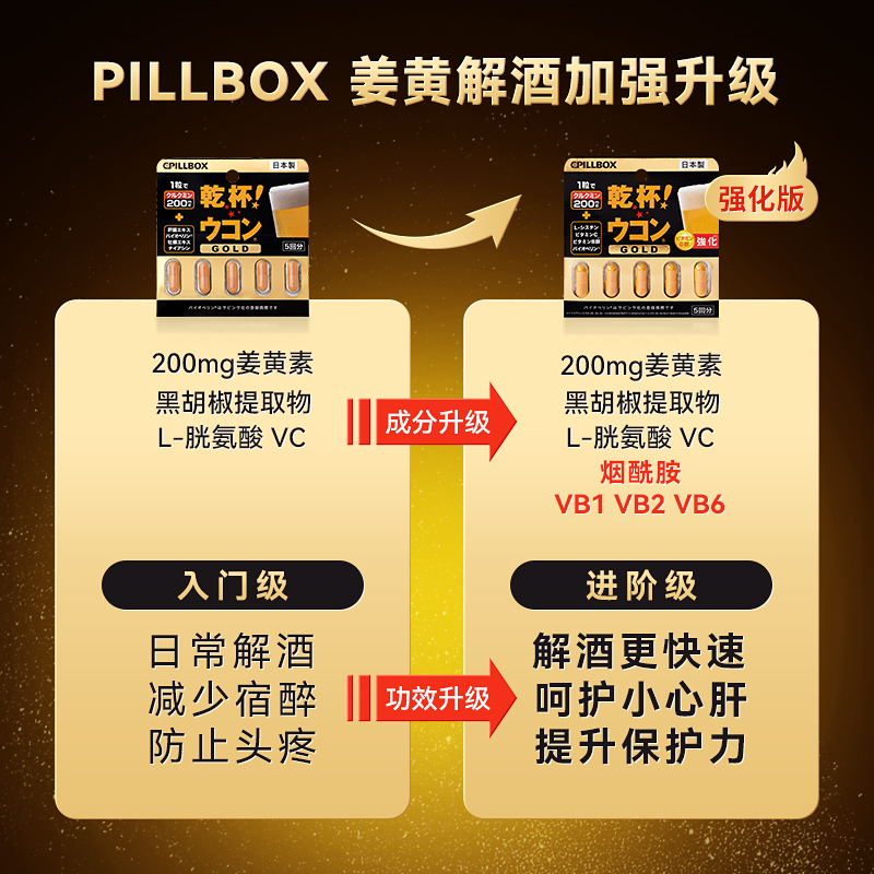 日本PILLBOX 干杯！姜黄素解酒丸金装加强版5粒入